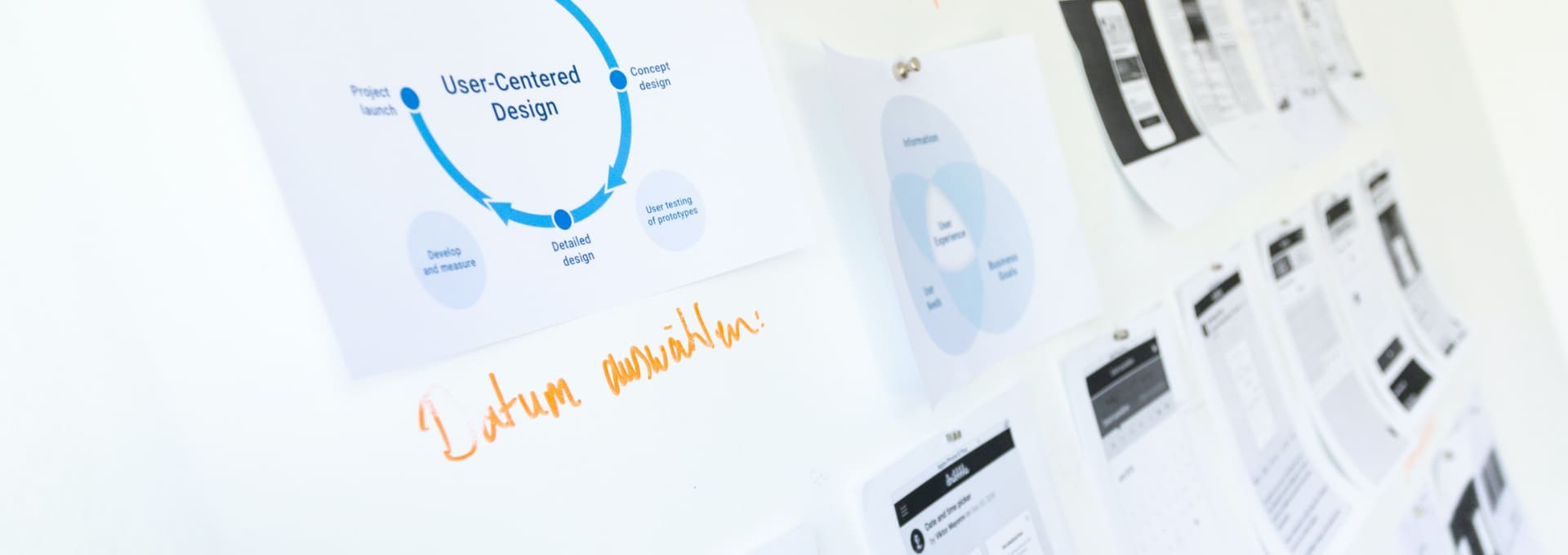 Design Inspiration on Whiteboard